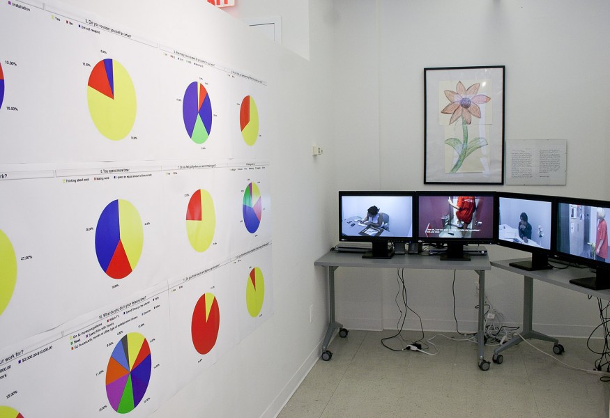 Installation view of many pie charts on the left wall and a print with a flower on the front wall, and four TVs with different images displayed