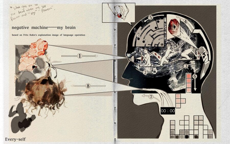 A digital artwork showing a collage-like piece. On the right side is the silhouette of a human head with different figures and shapes filled on the inside. There are streaks going out of the eyes and mouth to the other side of the page where there are abstracted forms.